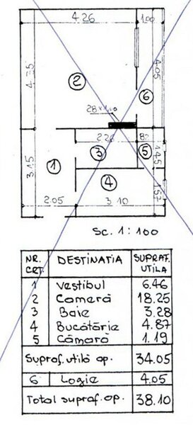Drumul Taberei, Favorit,